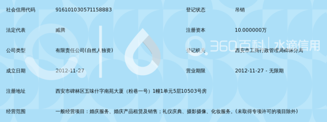 西安喜宝瑞婚庆礼仪服务 匠心定制你的专属婚礼，让千年古都见证浪漫誓言